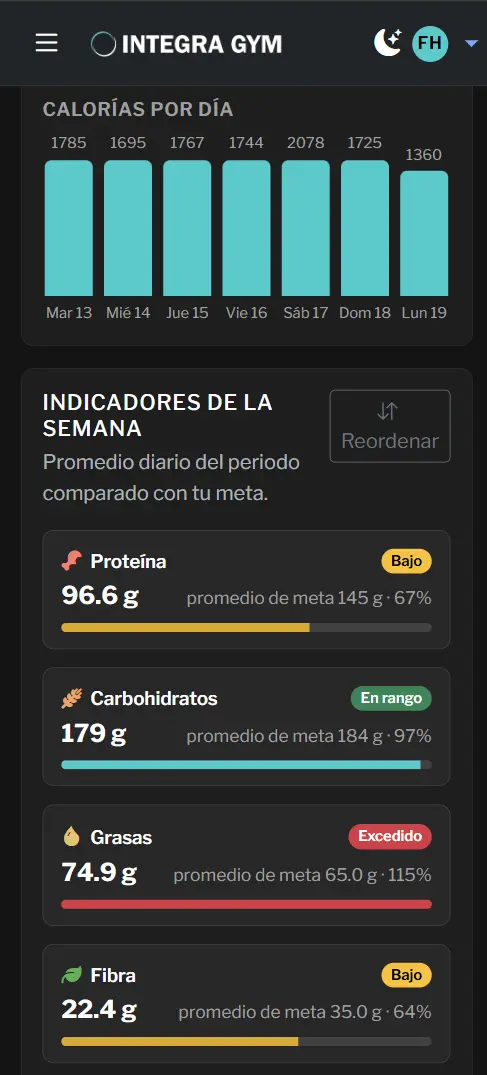 Chat de Coach Leo dentro de la app de socios